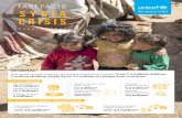 FAST FACTS SYRIA CRISIS...FAST FACTS SYRIA CRISIS August 2019 Population in need 11.7 million4 Total population 18.4 million3 Total number of Syrian children in need inside Syria and