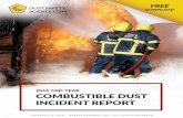 2018 MID-YEAR COMBUSTIBLE DUST INCIDENT REPORT€¦ · 2018 MID-YEAR COMBUSTIBLE DUST INCIDENT REPORT 3 INCIDENT DATA EQUIPMENT & CAUSES 36% 30% 6% 12% 15% 16% 14% 31% 22% 10% 8%
