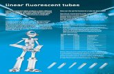 linear fluorescent tubes - Stearn Guide_part2_1.pdf · linear fluorescent tubes 48 49 Cat No. Length Watt Cap Colour 9I6930TRIPHD/L 9 inch 6 G5 930 (Warm White) 3000K 12I950TRIPHD/L