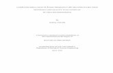 Thesis- Computer simulation of RF for dry foods-v2 · 2010-04-19 · iv COMPUTER SIMULATION OF RADIO FREQUENCY (RF) HEATING IN DRY FOOD MATERIALS AND QUALITY EVALUATION OF RF TREATED
