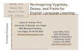 TESOL, 2010 Re-Imagining Vygotsky, Boston, MA Dewey, and ... · Vygotsky Extended: Learning is NOT… Linear or one-way Leading only from teacher to student Simply knowing what the