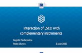 Interaction of ESCO with complementary instruments · qualifications from national qualification databases with their EQF level. Vocabularies integrated in ESCO: National occupational