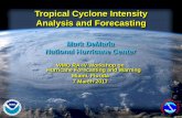 Tropical Cyclone Intensity Forecasting · 2017-04-02 · cyclone intensity change can be caused by inner-core processes, such as eyewall replacement cycles: In stronger hurricanes,