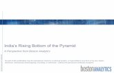 India’s Rising Bottom of the Pyramid - Boston …...l A Perspective from Boston Analytics India’s Rising Bottom of the Pyramid No part of this publication may be reproduced, stored