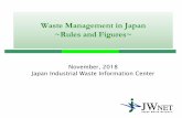 Waste Management in Japan ~Rules and Figures~power generation and the residual heart thereof is used for other purposes Treatment (recycling, incineration, etc.) Input of natural resources