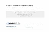 BC Major Appliance Stewardship Plan · 2020-04-14 · BC Major Appliance Stewardship Plan . Product Category: Major Household Appliances within the Electronic and Electrical Product