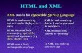 HTML and XML - York University · HTML and XML XML stands for eXtensible Markup Language ... one or more XML documents. ... XHTML -VoiceXML (for speech) -MathML (for mathematics)