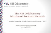 The NIH Collaboratory Distributed Research Network DRN_Platt_2-24-… · NIH Distributed Research Network Coordinating Center Mini-Sentinel A Medical Practice 1 Mini-Sentinel B Medical