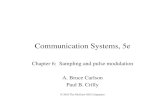 Chapter 6: Sampling and pulse modulation A. Bruce Carlson ...bazuinb/ECE4600/Ch06_01.pdf · Chapter 6: Sampling and pulse modulation • Sampling theory and practice – Basis for
