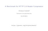A Benchmark for HTTP 2.0 Header Compression · Header cleaning I Apply substitution ciphers depending on payload: I Same substitution for all URIs in a trace I Same substitution for