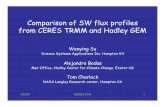 Comparison of SW flux profiles from CERES TRMM and …4/25/07 CERES STM 1 Comparison of SW flux profiles from CERES TRMM and Hadley GEM Wenying Su Science Systems Applications Inc.