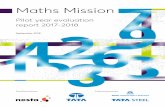 Maths Mission - Nesta€¦ · Consultancy Services, Tata Communications and Indian Hotels Company. Other Tata companies with a strong European presence include Tata Elxsi, Tata AutoComp