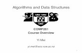 Algorithms and Data Structures - ecs.wgtn.ac.nz€¦ · Course Materials •No compulsory “text book”, but below will be useful –Book: “Algorithms and Data Structures” –a