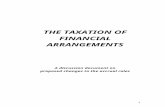 The Taxation Of Financial Arrangements€¦  · Web viewThe taxation of financial arrangements; a discussion document on proposed changes to the accrual rules. ... Bank accounts,