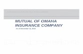 MUTUAL OF OMAHA INSURANCE COMPANY€¦ · Statutory Surplus: $2.9bn Net Admitted Assets: $6.9bn United of Omaha Life Insurance Company Statutory Surplus: $1.4bn Net Admitted Assets: