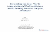 Connecting the Dots: How to Integrate Mental Health Initiatives … · MTS of PBIS while integrating mental health and other community partners. 1. Identify 1 or 2 “take back to