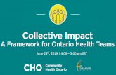 Collective Impact - Community Health Ontario...Canadian Mental Health Association, Ontario Division Sylvia Cheuy Tamarack Institute Leah Stephenson ... To provide nutrition education
