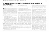 Physical Activity/Exercise and Type 2 Diabetes · 2004-09-15 · Physical Activity/Exercise and Type 2 Diabetes RONALD J. SIGAL, MD, MPH 1,2,3 GLEN P. KENNY, PHD 2,3 DAVID H. WASSERMAN,