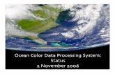 November - NASA · 2016-07-29 · Operational MODIS-Aqua Data Flow (NRTPE) Terra and Aqua Software process Hardware system Database table Ancillary input data Sensor CAL Sensor attribs
