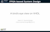 FPGA basedSystemDesign+ - Politecnico di Milanohome.deib.polimi.it/.../dida/phd/fpga/...VHDL_V0.pdf · FPGA basedSystemDesign+ VHDL Design Example Behavioral Speciﬁcation • A