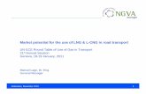 Market potential for the use of LNG & L-CNG in road transport...Market potential for the use of LNG & L-CNG in road transport UN ECE Round Table of Use of Gas in Transport ... biomethane