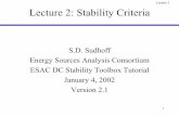 Lecture 2 Lecture 2: Stability Criteria - Purdue Engineeringsudhoff/ee631/dcst_lecture2.pdf · Middlebrook Criteria [2] S.D. Sudhoff, “Admittance Space Based Stability Specification,”