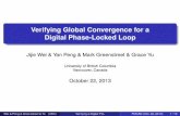Verifying Global Convergence for a Digital Phase …yanpeng/talks/fmcad2013.pdfVerifying Global Convergence for a Digital Phase-Locked Loop Jijie Wei & Yan Peng & Mark Greenstreet