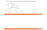 2:1 Converter Charge Vector Analysisweb.eecs.utk.edu/~dcostine/ECE581/Fall2018/lectures/L39_slides.pdfSwitched Circuits Historical Perspective Robert D Middlebrook PhD, Standford,