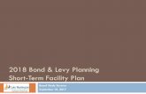 2018 Bond & Levy Planning Short-Term Facility Plan - Lake Washington School … · 2018-04-12 · 2018 Bond & Levy Planning Short-Term Facility Plan Board Study Session September