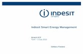 Indesit Smart Energy Management - Telecom Italia€¦ · Indesit Smart Appliances related Projects. BTC. BUI Home Domain . BUI Home Domain HOMELINE ALICE Gateway Home Domain DEMS