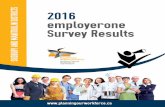 2016 SUDBURY AND MANITOULIN DISTRICTS …planningourworkforce.ca/.../Sudbury-Report-2016_COMBINED.pdf1 E MPLOYERONE S URVEY 2016 Sudbury & Manitoulin Districts RESULTS Prepared by: