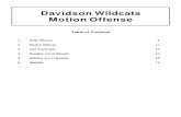 Davidson Wildcats Motion Offense - The Basketball …...DavidsonWildcats MotionOffense Table of Contents 1. Early Offense 2 2. Motion Offense 11 3. Half Court Sets 37 4. Baseline out
