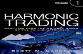 Harmonic Trading: Volume One€¦ · Harmonic Trading:Volume One represents an important advancement of the gamut of technical trading strategies that seek to define opportunities