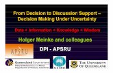 Holger Meinke and colleagues DPI - APSRUjhansen/meinke25july.pdf · Holger Meinke and colleagues DPI - APSRU ... Overview Systems Research at APSRU Overview ρ Setting the scene ρ