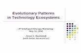 Evolutionary Patterns in Technology EcosystemszProvide insights for technology development decision making AGENDA 1. Theoretical background and conceptual model 2. Patterns of technology