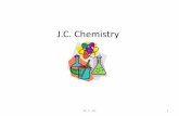 J.C. Chemistry Chemistry Notes.pdf · Chemistry in Everyday Life Fossil fuels are fonnecl from the remains of plants and animals that lived millions of years ago. Coal, oil and gas
