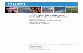 NREL Job Task Analysis: Retrofit Installer Technician (Revised) · 2012-10-25 · NREL is a national laboratory of the U.S. Department of Energy, Office of Energy Efficiency & Renewable
