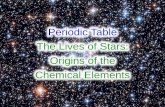 Periodic Table The Lives of Stars: Origins of the Chemical ...nygh.sg/periodic_table/origins_of_the_elements.pdf · Periodic Table The Lives of Stars: Origins of the Chemical Elements