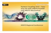 System Coupling 14.0 –Two way FSI with ANSYS FLUENT and ... · • Integrated post‐processing with ANSYS CFD‐Post • Parallel processing for both CFD and structural solutions