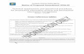 European Aviation Safety Agency Notice of Proposed Amendment … 2016-02... · 2016-06-14 · European Aviation Safety Agency Notice of Proposed Amendment 2016-02 Draft ICAO Annex