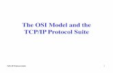 The OSI Model and the TCP/IP Protocol Suiteeceweb1.rutgers.edu/~szhou/568/TCP-IP.pdf · TCP/IP Protocol Suite 2 To discuss the idea of multiple layering in data communication and