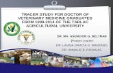 Tracer Study for Doctor of Veterinary Medicine Graduates ... · The tracer study on graduates of Doctor of Veterinary Medicine of the Tarlac Agricultural University seeks to determine