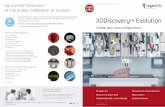 3DDiscovery Evolution - regenHU · Technology convergence The combination of jetting, dispensing, and electrowriting (melt- or solution based) provides unprecedented control of structures