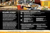 AWARDS STORY - Brass Tap Craft Beer Bar Franchise · SlideShare ahoo Buzz MSN Amazon Vimeo WordPerss Design Float Bebo Email Twitter StumbleUpon Skype YouTube Google Netvibes Apple