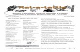 Newsletter of the Rodentia, Insectivora, Lagomorpha ......Rat-a-tattle - RILSCINSA Newsletter, Volume 6, Number 1, Jan-Dec 20061 Newsletter of the Rodentia, Insectivora, Lagomorpha
