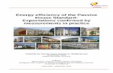 Energy efficiency of the Passive House Standard ...€¦ · Energy efficiency of the Passive House Standard: Expectations confirmed by measurements in practice Published by: Passive