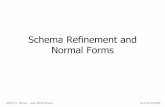 Schema Refinement and Normal Formsefreidoc.fr/L3/BDD/Cours/2011-12 : Cours complet en...• Definition, Axiomes, Closure Set • Super Keys, Keys 3. Normal Forms 4. Decomposition Algorithm