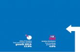 growth 2014: 4.6% - Amadeus Global Website · 2015-05-18 · Amadeus Global Report 2014 30 31 Distribution IT Solutions Provision of indirect distribution services Travel agencies