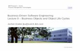 Business-Driven Software Engineering Lecture 9 – Business Objects … · 2013-02-12 · Business Objects A business object is a discrete entity that plays a role in business processes