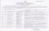 wbpar.gov.inwbpar.gov.in/writereaddata/11584.pdf4, Identity Card (Employment Exchange Card) 6. Integrity Certificate is required for the candidate already employed in State/Central